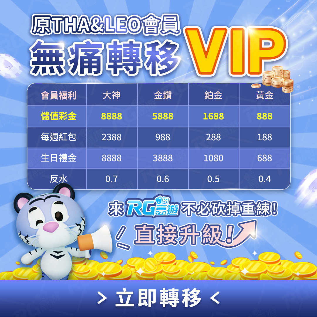 【台灣線上娛樂城】九州、LEO、THA會員輕鬆升級，娛樂城V